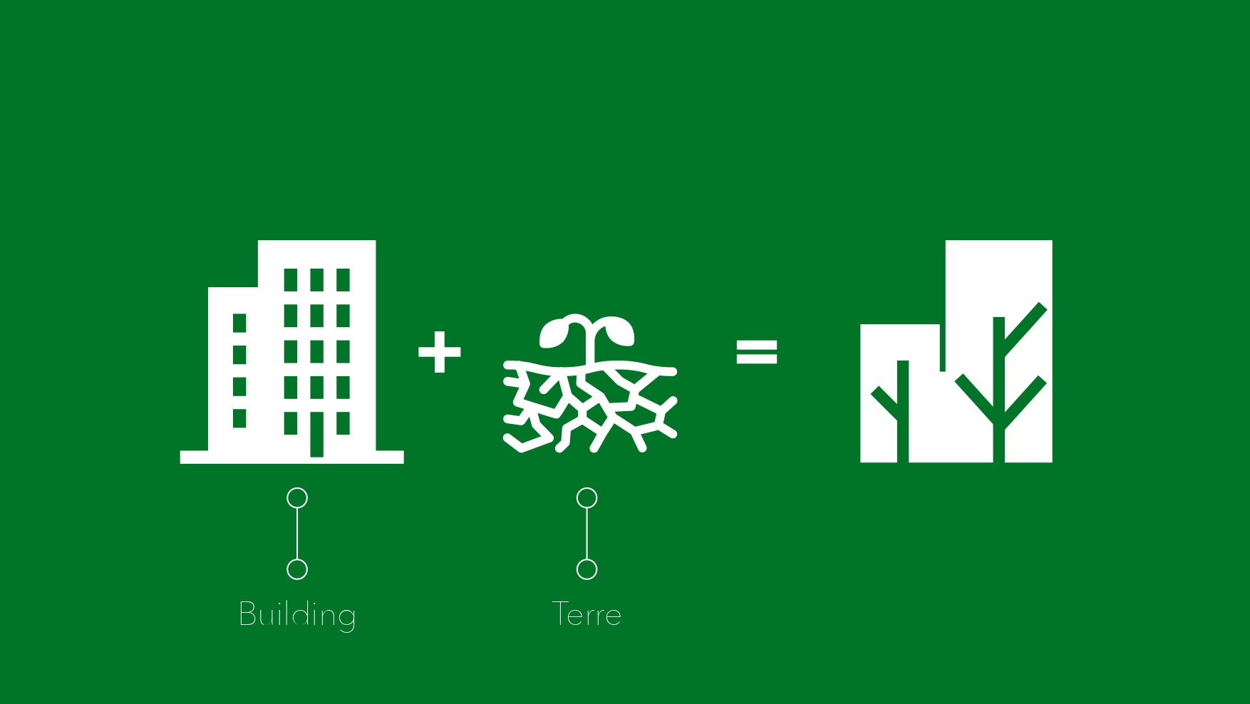 Identité visuelle AMRAT